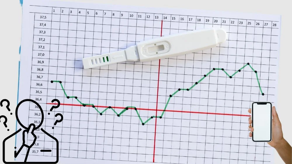 كيفية التعامل مع مخاوف الأمان والخصوصية عند ترجمة التحاليل الطبية بالتصوير